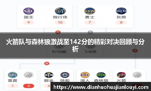 火箭队与森林狼激战至142分的精彩对决回顾与分析