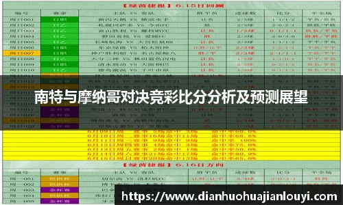 南特与摩纳哥对决竞彩比分分析及预测展望